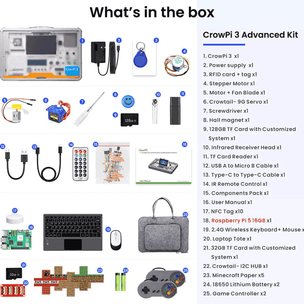 Kit de IA y Estacion de Desarrollo con RaspberryPI5 KITEDRAS5