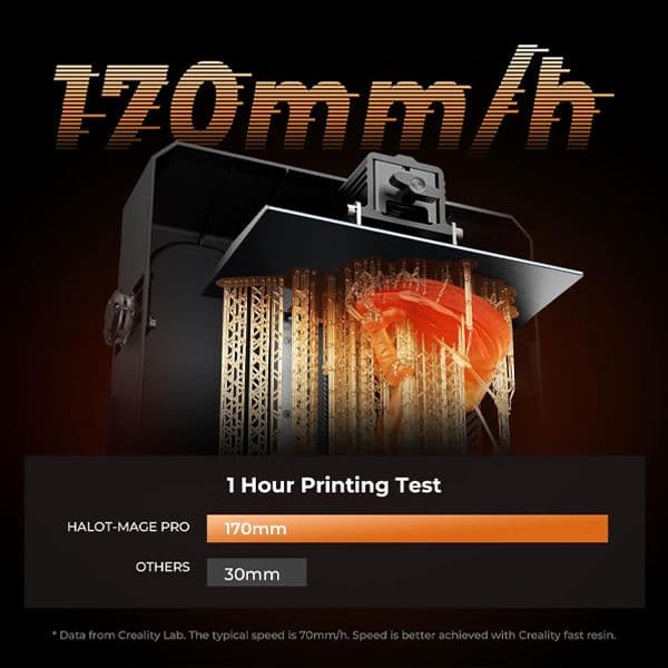 HALOT-MAGEP Impresora 3D Halot Mage PRO