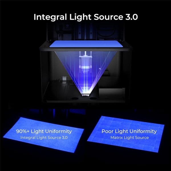 HALOT-MAGEP Impresora 3D Halot Mage PRO